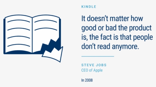 The Kindle Was A Bold Bet For Amazon - Irish Quotes, HD Png Download, Transparent PNG