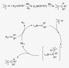 Carbene Oh Insertion, HD Png Download, Transparent PNG