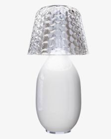 Baby Candy Light Lamp White - Lampshade, HD Png Download, Transparent PNG