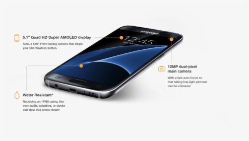 Samsung Galaxy, HD Png Download, Transparent PNG