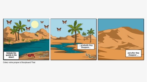 Geography Of Ancient Egypt Cartoon, HD Png Download, Transparent PNG