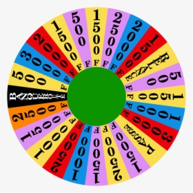Thumb Image - Wheel Of Fortune Wheel, HD Png Download, Transparent PNG