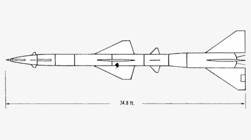 Main outline of a hypersonic morphing missile  Download Scientific Diagram