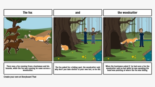 Storyboard, HD Png Download, Transparent PNG