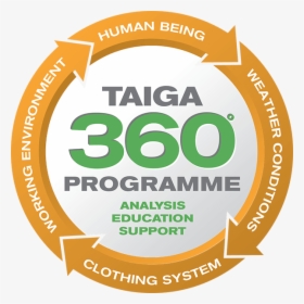 Taiga 360 Programme - Label, HD Png Download, Transparent PNG