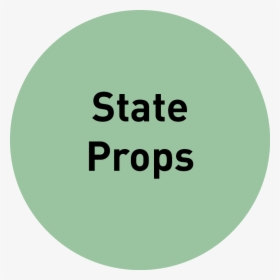 The Props Button - Halving Waste To Landfill, HD Png Download, Transparent PNG