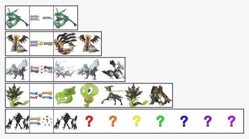 Zygarde 100% Vs Ultra Necrozma, HD Png Download, Transparent PNG