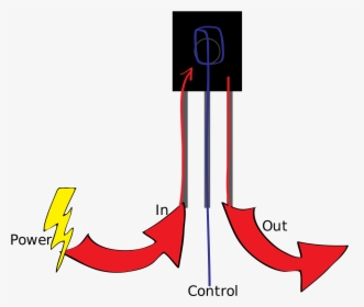 Transistor Basic Flow - Transistor Work, HD Png Download, Transparent PNG
