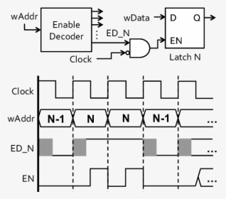 Diagram, HD Png Download, Transparent PNG