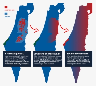 Israel West Bank Annexation, HD Png Download, Transparent PNG