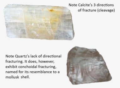 Quartz Mineral, HD Png Download, Transparent PNG