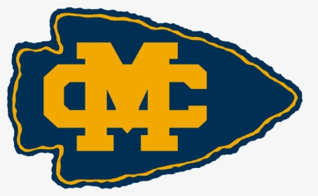 Mississippi College Athletics - Mississippi College Choctaws, HD Png Download, Transparent PNG