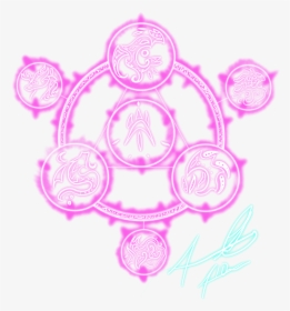 Arcane Circle- Nahoria Aura - Transparent Pink Magic Circle, HD Png Download, Transparent PNG