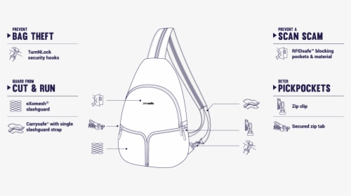 Pacsafe Backpack Vibe 40, HD Png Download, Transparent PNG
