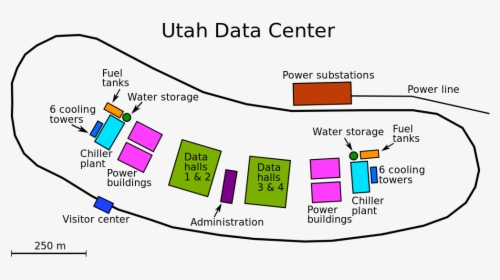 Salt Lake City Nsa Data Center, HD Png Download, Transparent PNG