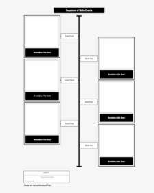 Sequencing Timeline Template - Storyboard Timeline Template, HD Png Download, Transparent PNG
