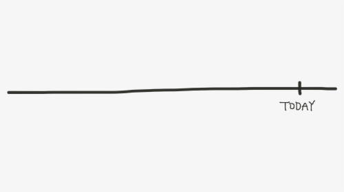 Blank Timeline Png, Transparent Png, Transparent PNG