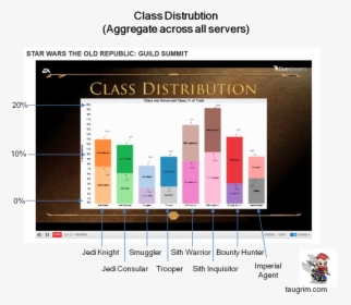 Diagram, HD Png Download, Transparent PNG