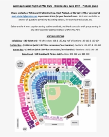 Seat Number Pnc Park Seating Chart, HD Png Download, Transparent PNG