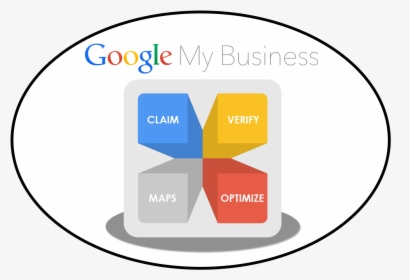 Google My Business - Circle, HD Png Download, Transparent PNG