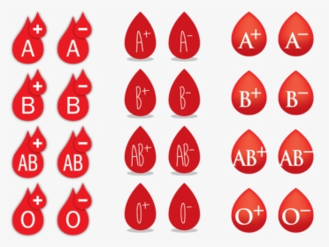 Molde De Gota De Sangue, Hd Png Download - Blood Group Logo Png, Transparent Png, Transparent PNG