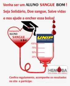 Campanha Aluno Sangue Bom Unip Salvador, HD Png Download, Transparent PNG
