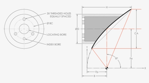 Off Axis Parabolic Reflector Diagram Sm - Off Axis Parabolic Mirror, HD Png Download, Transparent PNG