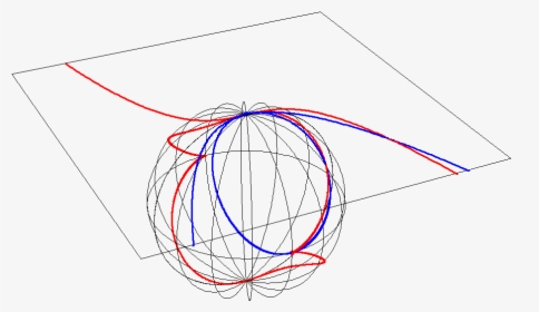 Parabola In Projective Space - Circle, HD Png Download, Transparent PNG