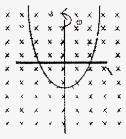 Motif, HD Png Download, Transparent PNG