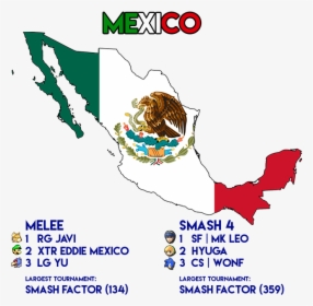 Clipart Mexico Map Flag, HD Png Download, Transparent PNG