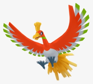 Get Legendary Pokemon In Pokemon Go, HD Png Download, Transparent PNG