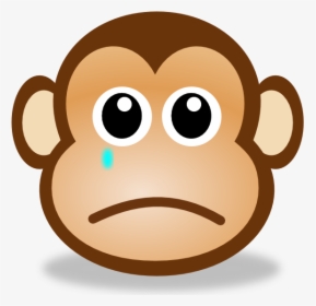 Sad Monkey Face Clipart, HD Png Download, Transparent PNG