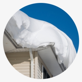 Winter Is Coming - Snow Drifts On Roofs, HD Png Download, Transparent PNG