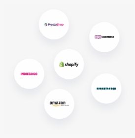 Circle, HD Png Download, Transparent PNG