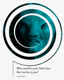 Poster, HD Png Download, Transparent PNG