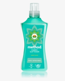 Featured Image - Method, HD Png Download, Transparent PNG