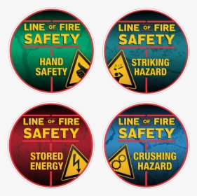 Safety Stored Energy Line Of Fire, HD Png Download, Transparent PNG