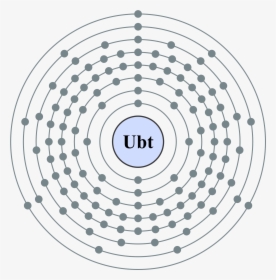 Electron Shell 123 Unbitrium - Meitnerium Atom, HD Png Download, Transparent PNG