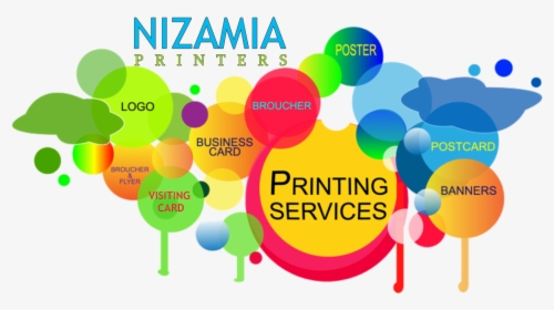 Nizamia Printers - Printing Press Visiting Card Design, HD Png Download, Transparent PNG