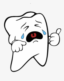 Crying, Tooth, Clipart, Sticker - Crying Teeth, HD Png Download, Transparent PNG