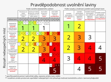 Bavarian Matrix Cs - Eaws Matrix, HD Png Download, Transparent PNG