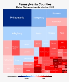 Pennsylvania - - Pennsylvania Political Treemap, HD Png Download, Transparent PNG