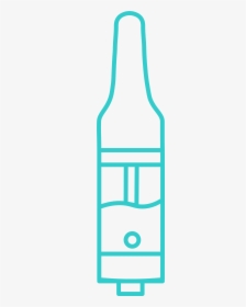 Glass Bottle, HD Png Download, Transparent PNG