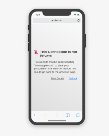Bank Alert On Phone Screen, HD Png Download, Transparent PNG