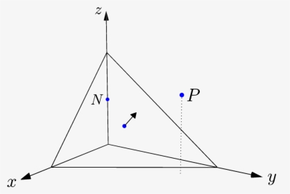 Diagram Showing 3d Point-triangle Orientation Test - Triangle, HD Png Download, Transparent PNG