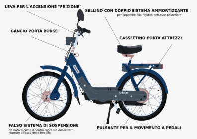 Ciao Px - Piaggio Ciao Png, Transparent Png, Transparent PNG