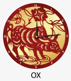 Wall Clock Png - Transparent Chinese Zodiac Png, Png Download, Transparent PNG