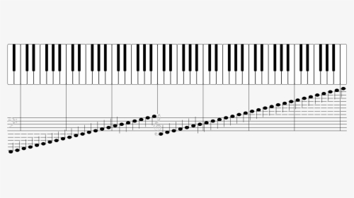 Gary Come Home Piano Notes Hd Png Download Transparent Png