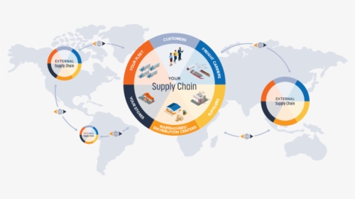 Global Online Logistics Community - Circle, HD Png Download, Transparent PNG