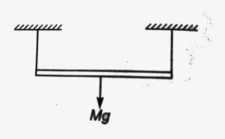 Diagram, HD Png Download, Transparent PNG